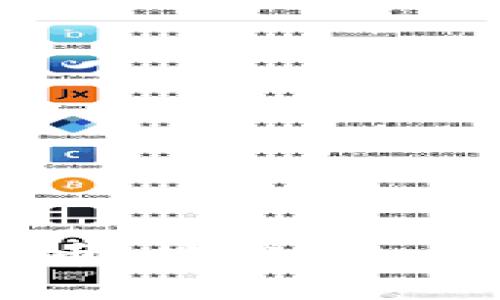 央行数字货币：技术、影响与未来探讨
