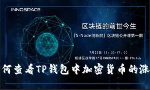 如何查看TP钱包中加密货币的涨幅