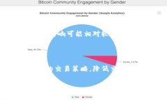 在加密货币交易中，特别是使用去中心化交易所