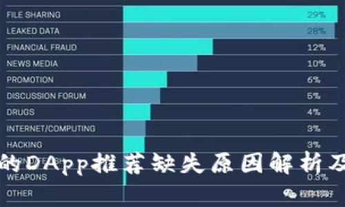 TP钱包中的DApp推荐缺失原因解析及解决方案
