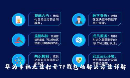 华为手机无法打开TP钱包的解决方法详解