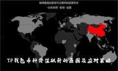 TP钱包币种价值飙升的原因及应对策略