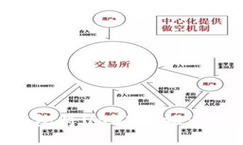 如何通过TP钱包将USDT转换为BNB：详细指南