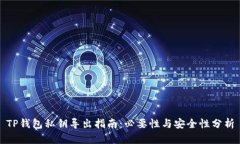 TP钱包私钥导出指南：必要性与安全性分析
