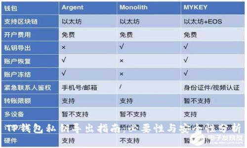 TP钱包私钥导出指南：必要性与安全性分析