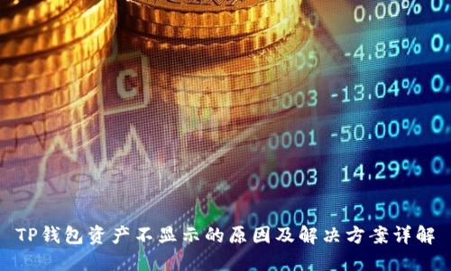 TP钱包资产不显示的原因及解决方案详解