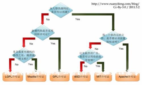 TP钱包中如何购买矿工费？详细步骤和注意事项