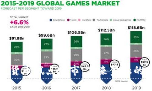 福建数字货币试点城市：未来金融的先锋之路