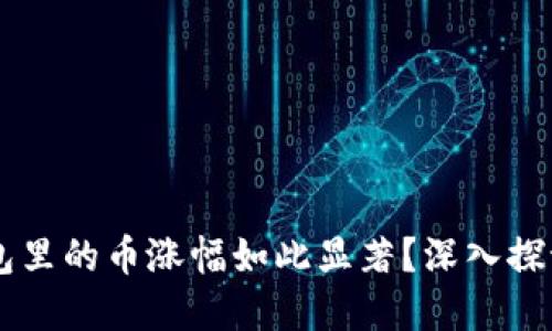 为什么TP钱包里的币涨幅如此显著？深入探讨背后的原因