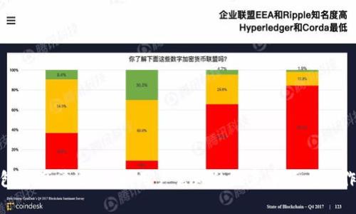 TP钱包资产清退指南：用户需知的注意事项与操作步骤