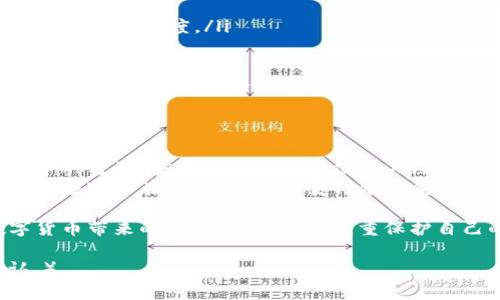   下载的TP钱包总是提示有病毒？教你安全使用钱包的方法！ / 

 guanjianci TP钱包, 数字货币钱包, 手机安全 /guanjianci 

引言：数字时代的安全困扰
在数字货币快速发展的今天，越来越多的人开始关注数字资产的管理。作为一个用户，你可能会选择下载各种数字钱包应用来存储和管理你的虚拟货币。然而，近期不少用户反映，下载的TP钱包总是提示有病毒，给使用体验带来了负担。
这种情况下，大家自然会感到不安，担心自己的资产安全和设备健康。本文将深入探讨这一现象背后的原因，提供解决方案，以及如何安全使用数字钱包的方法。

TP钱包概述
TP钱包是一款深受用户喜爱的数字货币钱包，支持多种主流币种的存储和交易。其简洁的界面设计、便捷的操作流程无疑吸引了众多用户下载使用。但在某些情况下，TP钱包却会被安全软件错误地识别为有病毒的程序。

为何会提示有病毒？
首先，值得注意的是，大部分安全软件的病毒检测机制是基于特征码和行为分析的。当TP钱包与某些已知的病毒特征相似时，就有可能被误判为病毒程序。此外，钱包应用处理的加密和网络交易的特性，也可能触发安全软件的警报。
再者，由于数字钱包涉及到虚拟货币的转移，某些安全软件可能基于“不明目的”对其产生警觉。这些因素综合在一起，导致不少用户在下载TP钱包时，频繁收到病毒提示。

如何确认TP钱包的安全性
面对病毒警告，用户应该保持冷静，首先确认TP钱包的来源。确保下载链接来自官方网站或可信赖的应用商店，这样能有效降低被恶意软件感染的风险。
其次，查看用户评价和评分。通过了解其他用户的使用体验和评价，可以更好地判断此应用的安全性与可靠性。如果好评较多且没有用户反馈安全问题，TP钱包的可信度就会相对较高。

解决病毒提示问题的步骤
当遇到下载后的病毒提示时，可以依照以下步骤进行处理：
ul
listrong更新安全软件：/strong确保你使用的安全软件是最新版本，这样能够更好地识别和处理新的威胁，减少误报的几率。/li
listrong确定下载来源：/strong再次确认你下载TP钱包的来源是否合法，避免使用不明链接或第三方网站下载。/li
listrong检查文件完整性：/strong有时，下载的文件可能被篡改或损坏，可以通过官方渠道核对文件完整性，确保下载的程序没有被修改。/li
listrong暂时关闭安全软件：/strong在确保TP钱包是安全的前提下，暂时关闭安全软件后再尝试安装，以避免误报。/li
/ul

安全使用TP钱包的技巧
为了保证使用TP钱包的安全性，用户应遵循以下一些最佳实践：
ul
listrong设置强密码：/strong在创建钱包时，一定要使用高强度的密码，包含字母、数字和符号，增加破解的难度。/li
listrong启用二次验证：/strong如果TP钱包支持二次验证，务必开启此功能，增加账户的安全保护层。/li
listrong定期备份钱包：/strong定期对你的钱包进行备份，以避免数据丢失，养成良好的备份习惯。/li
listrong保持软件更新：/strong定期更新TP钱包及其相关软件，确保使用最新版，以获得更好的安全性能和功能体验。/li
/ul

总结：保护你的数字资产
下载的TP钱包出现病毒提示时，用户首先要保持冷静，并采取相应措施确认其安全性。随着数字货币的普及，安全问题越来越值得关注。无论是TP钱包还是其他数字钱包，用户都应采取必要的安全措施来保护自己的数字资产。
希望以上信息能帮助你更好地使用TP钱包，保障你的数字货币安全。在这个信息化的时代，学习如何应对潜在的安全隐患，变得尤为重要。无论你是数字货币的新手还是老手，了解安全使用钱包的方法都会为你的投资之路保驾护航！

最后，无论是使用TP钱包还是其他数字钱包，安全始终是第一位的。希望每位用户都能在享受数字货币带来的便利之余，更加注重保护自己的资产安全。

（本文为示范性内容，真实安全信息和操作应参考官方官方网址及专业建议，请在使用前自行确认。）