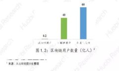 以下是关于“TP钱包”的介绍，涵盖了其功能、使