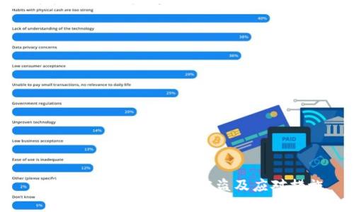 如何有效防止TP钱包被盗及应对措施