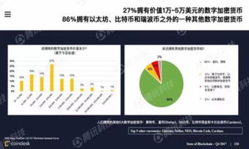   如何在TP钱包中使用SHIB币与火币交易所的连接教程 / 
 guanjianci SHIB币, TP钱包, 火币交易所 /guanjianci 

引言
随着加密货币市场的逐渐成熟，越来越多的用户开始探索如何在不同的平台与钱包之间流动他们的数字资产。SHIB币，作为一种受欢迎的加密货币，吸引了大量投资者的注意。在此背景下，TP钱包和火币交易所则成为了用户进行交易和储存的首选工具。本文将提供一份详尽的指南，教您如何在TP钱包中使用SHIB币，并且与火币平台相连接，助您轻松进行数字资产的管理与交易。

什么是SHIB币？
SHIB币，或称为SHIBA INU，一种基于以太坊网络的代币，最初由一群匿名开发者创建。它被称为“狗狗币杀手”，来源于流行的狗狗币文化。SHIB币以其社区驱动的特点和低廉的投资门槛而受到追捧，很多投资者认为它具备长期投资的潜力。作为一种 ERC-20 代币，SHIB币的安全性和透明度得到了以太坊网络的支持。

TP钱包概述
TP钱包是一款功能强大的数字货币钱包，简单易用，支持多种加密资产存储与交易。该钱包兼容多个区块链平台，用户可以在其上安全存储、管理和交易各种代币。TP钱包除了提供基本的数字货币存储功能外，还支持去中心化交易所（DEX）、DeFi 应用的访问以及各种链上服务，非常适合热衷于加密资产投资的用户。

火币交易所简介
火币是全球领先的数字资产交易平台之一，成立于2013年，拥有广泛的用户基础和交易量。它为用户提供了多种交易服务，包括现货交易、合约交易和杠杆交易等。凭借其强大的技术支持和安全保障，火币逐渐成为许多投资者和交易者进行数字货币交易的首选场所。用户在火币上可以轻松交易SHIB币及其他数字资产。

如何将SHIB币转入TP钱包
在开始使用TP钱包进行SHIB币交易之前，首先需要将SHIB币转入您的TP钱包。下面是一份详细的操作步骤：

h4步骤一：下载并安装TP钱包/h4
首先，您需要在您的手机应用商店（App Store或Google Play）下载并安装TP钱包。安装完成后，打开应用并设置您的账户密码，确保记住此密码以保护您的资产安全。

h4步骤二：创建或导入钱包/h4
接下来，您可以选择创建新钱包或导入现有钱包。如果您是首次使用，请选择“创建钱包”。按照提示完成私钥的备份，这是保护您数字资产的关键。同时，确保将备份信息妥善保存，避免遗失。

h4步骤三：获取您的SHIB币地址/h4
在TP钱包中，点击“资产”选项，并找到SHIB。如果您尚未添加SHIB币，请通过“添加资产”功能搜索并添加。当您点击进入SHIB资产界面后，找到“接收”按钮，系统会显示您的SHIB币地址，以及二维码。

h4步骤四：从火币交易所提取SHIB币/h4
接下来，您需要登录到火币交易所并找到您的SHIB币。在钱包中选择“提币”选项，输入您在TP钱包中获取的SHIB币地址，并输入您希望提取的数量。请务必仔细核对地址，避免因错误而导致资金损失。确认无误后，提交提币申请，等待网络确认。

在TP钱包中使用SHIB币交易
有了SHIB币存入TP钱包后，您就可以开始在TP钱包中进行交易了。TP钱包不仅支持交易操作，还支持与去中心化交易所链接。以下是使用SHIB币进行交易的基本流程：

h4步骤一：选择交易对/h4
在TP钱包中，点击“交易”，您将看到各种数字货币的交易对列表。选择您想要交易的项目，例如将SHIB币交易为其他数字资产如ETH或USDT。

h4步骤二：输入交易信息/h4
在选定交易对后，您需要输入相关交易信息，包括交易数量和价格等。如果您选择的是限价单，请输入您期望的交易价格。确保您的交易信息正确无误，以免造成资金损失。

h4步骤三：确认交易/h4
完成所有信息输入后，您需要确认交易。在保留足够的手续费后提交交易。交易确认后，您将收到相应的资产或SHIB币的变化。

与火币进行交易的注意事项
当涉及到在火币交易所进行SHIB币交易时，用户需关注一些重要的事项：

h4注意安全/h4
在进行任何交易前，确保使用二步验证等安全措施，以增加账户的安全性。同时，定期更改密码，保持高强度的密码策略。

h4了解市场动态/h4
在投入资金前，务必了解当前市场的动态，参考行情资讯及相关分析，做出更为明智的投资决策。多关注一些知名的市场数据平台，获取实时信息。 

h4监测交易费用/h4
每次交易可能都会产生费用，确保您了解火币平台的费用结构，以避免意外的支出。在进行大额交易时，务必做好费用计算。

h4资金分散投资/h4
建议不要将所有资金集中投入一种数字资产，进行适度的资金分配，降低风险。同时在选择交易对时，要考虑到项目的整体稳定性和发展前景。

总结
利用TP钱包与火币交易所，您可以方便地管理与交易SHIB币。通过上述步骤，您可以顺利地将SHIB币转入TP钱包并进行交易。由于数字货币市场的波动性，建议您时刻关注市场动态，采取安全措施，谨慎投资，以获得更好的收益。在这个充满机遇与挑战的加密世界中，愿您能够在数字资产投资的旅程中稳步前行。

附录：常见问题解答
最后，在进行数字资产的交易与管理过程中，以下是一些常见问题的解答，希望能对您有所帮助：

h41. 如何保证我的TP钱包安全？/h4
建议定期更换密码，开启二步验证功能，并务必妥善备份钱包信息。此外，不要随意点击陌生链接，谨防网络钓鱼。

h42. SHIB币的市值如何影响我的投资决策？/h4
市值是衡量加密资产的重要指标。一般而言，市值较高的资产相对稳定，但同时也应关注其技术背景与社区支持等因素。

h43. 在TP钱包使用SHIB币是否会产生费用？/h4
在进行交易和转账过程中，TP钱包会产生一定的网络费用，具体费用依据网络拥堵情况而定，建议时常关注相关信息。

希望以上内容对您在TP钱包中使用SHIB币及交易方面有所帮助。祝您在加密之路上顺利前行，境界无垠！