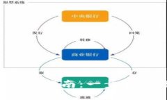 TP钱包里的MDEX使用指南：一步一步教你如何高效