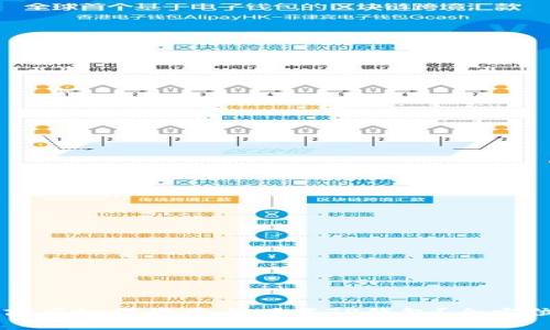 苹果商店如何搜索与下载TP钱包？全方位指南