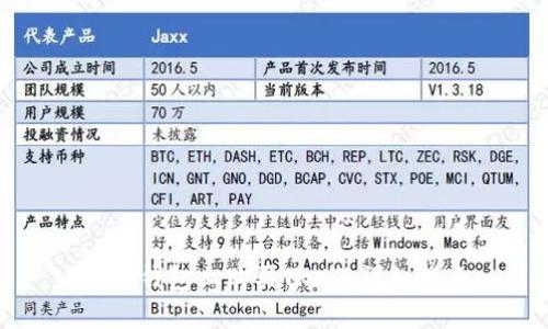 在TP钱包上购买TRX的详细指南