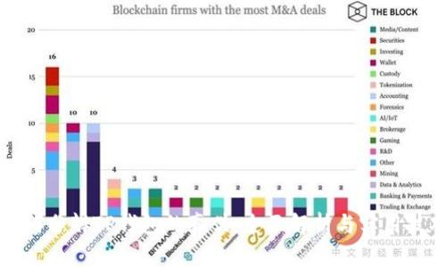 如何分辨TP钱包的真伪：全面解析与实用技巧