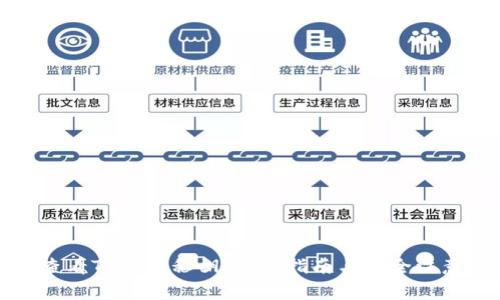 如何查看TP钱包私钥：详细指南与安全注意事项