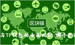 世链通与TP钱包的全面比较：哪个更适合你？