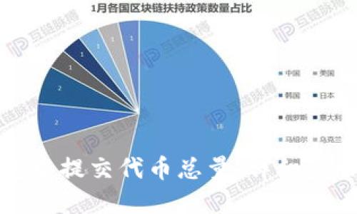 如何在TP钱包中提交代币总量：详细步骤与实用技巧
