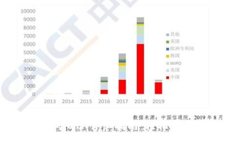 手机TP钱包挖矿ETH详细指南：轻松掌握数字货币资产
