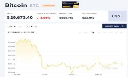 如何在TP钱包中购买HT：详细指南与技巧