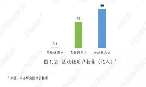 TP钱包ETH链取消交易的详细指南