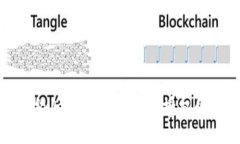 TP钱包升级后显示未知来源授权的解决方法