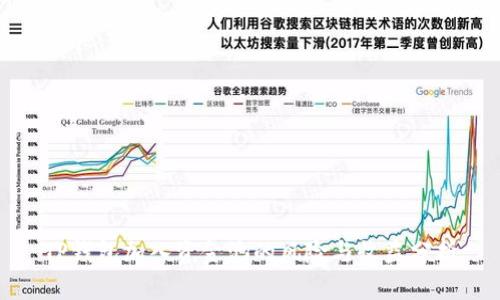 TP钱包加入资金池的风险与收益分析