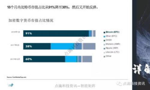 如何将EOS从交易所转入TP钱包：步骤详解与注意事项