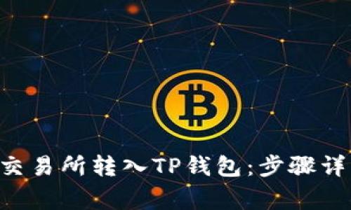 如何将EOS从交易所转入TP钱包：步骤详解与注意事项