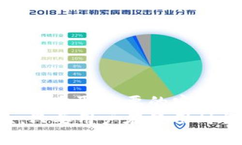 yanse下载TP钱包对手机安全的影响分析/yanse

TP钱包, 手机安全, 加密货币/guanjianci

引言
近年来，随着区块链技术的迅速发展，加密货币逐渐渗透到了我们的生活中。TP钱包作为一种数字资产管理工具，迅速吸引了大量用户的注意。然而，许多潜在用户在考虑下载TP钱包时，心中不免有一个疑虑——这款钱包的下载会带来手机安全的风险吗？

TP钱包概述
TP钱包，全称“TokenPocket”，是一个多链数字资产钱包，支持多种主流公链及其代币的存储与管理。除了基本的加密货币管理功能外，它还提供了去中心化交易、DApp浏览等功能。这种多功能性使得TP钱包成为许多加密货币爱好者的必备工具。

TP钱包的安全性
尽管TP钱包令人心动，但关于其安全性的问题却让不少用户心存疑虑。首先，从技术层面来看，TP钱包采用了行业标准的安全技术，如加密算法和私钥保护。这意味着用户的资产在理论上是安全的。
其次，TP钱包支持用户私钥的本地存储，用户在使用钱包时，私钥并不会上传至集中式服务器，这有效降低了被黑客攻击的风险。然而，没有任何技术是绝对安全的，用户的安全意识和操作习惯也同样重要。

手机安全的主要风险
下载任何应用程序都有可能带来一定的安全隐患。对于TP钱包这种涉及资金管理的应用来说，风险更需加倍关注。以下是一些可能的安全隐患：

h41. 恶意软件/h4
恶意软件可能会通过伪装成常规应用程序、游戏或其他应用程序感染手机。一旦用户下载这些恶意软件，攻击者就可能获取用户的敏感信息，包括钱包密码和私钥。

h42. 钓鱼攻击/h4
钓鱼攻击是指攻击者通过虚假网站或应用程序骗取用户登录信息。这种攻击通常采用伪造的TP钱包网站或应用，诱使用户输入私钥及其他敏感信息。

h43. 网络安全/h4
在连接不安全的公共网络时，用户的设备更容易受到攻击。通过Wi-Fi热点，恶意用户能够监听网络流量，获取敏感信息。在使用TP钱包时，避免在公共网络上操作是非常重要的。

h44. 操作习惯/h4
用户的操作习惯也会影响到手机的安全性。如果用户使用简单或易猜的密码，或者经常在不同设备上登录同一账户，都会增加安全风险。

如何提升使用TP钱包的安全性
Theft and loss can occur without proper precautions, and thus it is essential to cultivate good security habits. Here are several tips to enhance the security of your TP wallet and mobile device:

h41. 下载来源验证/h4
确保从官方渠道下载TP钱包，远离第三方应用商店或不明链接，以免下载恶意软件。

h42. 定期更新/h4
定期更新TP钱包应用和手机操作系统，以确保获得最新的安全补丁和功能。

h43. 使用强密码/h4
在设置TP钱包密码时，确保密码复杂且独特。避免使用可被轻易猜测的个人信息。

h44. 双重认证/h4
如果TP钱包支持双重身份验证，务必开启此功能，以进一步提高账户安全性。

h45. 提防钓鱼攻击/h4
在访问TP钱包网站时，请务必确认网址是否正确。不要在不明链接上输入敏感信息。

h46. 使用安全网络/h4
尽量避免在公共Wi-Fi环境下进行交易。如果必须使用公共网络，考虑使用VPN进行加密连接。

总结
下载TP钱包本身并不会直接影响手机安全，但在使用过程中，存在各种潜在的安全风险。用户应保持高度警惕，了解这些风险并采取必要的安全措施。只有通过科学的安全意识和良好的操作习惯，才能最大程度地保护个人资产的安全。
最终，TP钱包作为一个功能强大的数字资产管理工具，不仅能帮助用户有效管理加密货币，还能为用户提供便捷的交易体验。只要用户在使用时谨慎行事，其带来的潜在风险是可以预防的。希望每位用户都能安全愉快地使用TP钱包，享受数字货币时代带来的诸多便利。