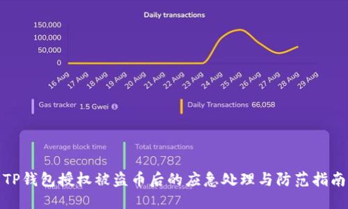 TP钱包授权被盗币后的应急处理与防范指南