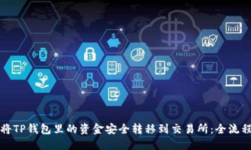 如何将TP钱包里的资金安全转移到交易所：全流程详解