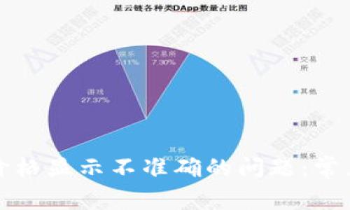 如何解决TP钱包价格显示不准确的问题：常见原因及解决方案