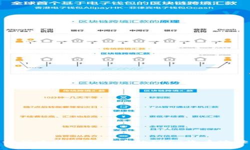 如何查询TP钱包中的IOST收币地址