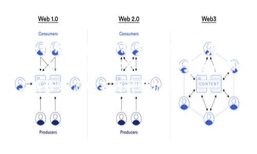   央行数字货币支付APP：如何改变我们的支付方式和金融生活 / 
 guanjianci 央行数字货币,支付APP,数字支付 /guanjianci 

引言：数字经济时代的变革
随着科技的发展和经济全球化的深入，支付方式也经历了巨大的变革。从最初的现金支付，到现在的移动支付和在线支付，数字经济正以惊人的速度改变着我们的生活方式。而在这个背景下，央行数字货币应运而生，成为了一种全新的支付形式。

央行数字货币的定义与意义
央行数字货币，简称CBDC（Central Bank Digital Currency），是由国家的中央银行发行的数字货币。与传统的纸币和硬币不同，央行数字货币是以电子形式存在，具备法定货币的地位，可以在经济活动中作为交易媒介。
其意义不仅仅在于技术的进步，更在于提升金融体系的效率，增强货币政策的有效性，促进金融包容性。通过央行数字货币的普及，能够更好地服务于广大民众，尤其是那些在传统金融体系中被边缘化的人群。

数字货币支付APP的功能与优势
央行数字货币支付APP作为一种全新的支付工具，其核心在于提供一种安全、便捷和高效的支付体验。这样的APP具备多种功能：
ul
    listrong转账功能：/strong用户可以轻松地在APP内完成资金的转账，无需借助于第三方支付平台。/li
    listrong消费支付：/strong通过扫码或输入金额，用户可以在商店、网店等场所轻松完成支付，简化购物流程。/li
    listrong账户管理：/strong允许用户实时查看账户余额、交易记录，管理资金变动，提升透明度。/li
    listrong安全保障：/strong采用最先进的加密技术，确保用户的资金和信息安全，让用户放心使用。/li
/ul

如何下载并使用央行数字货币支付APP
下载央行数字货币支付APP非常简单。用户可以在手机的应用商店中搜索“央行数字货币支付APP”，按照提示下载并安装。注册账户后，用户需要绑定银行账户，以便进行充值和提现操作。
在使用过程中，每笔交易都需要通过指纹识别、面部识别或密码验证，确保交易的安全性。用户可以根据自身需要，灵活设置支付方式，满足多元化的消费需求。

央行数字货币支付APP的市场前景
随着互联网技术的进步和消费习惯的变化，数字支付正逐渐成为主流。央行数字货币支付APP有着广阔的市场前景。根据相关调查显示，越来越多的消费者对数字货币持开放态度，尤其是在年轻消费者群体中，其接受度更高。
此外，各国央行对数字货币的研究和尝试也在不断加速。预计未来，央行数字货币将不仅仅局限于国内市场，还可能支持跨境支付，进一步推动全球经济的融合与发展。

挑战与对策：数字支付的未来之路
然而，央行数字货币支付APP的推广并非没有挑战。用户对新技术的接受程度、对数字货币安全性和隐私保护的担忧等都会影响其普及的速度。为了应对这些问题，各国央行需要积极采取措施，例如加强宣传教育，提高公众的认知和信任。
同时，确保技术的安全性至关重要。通过不断的技术升级和完善安全机制，央行数字货币支付APP才能在保障用户权益的基础上，顺利开展各项业务。

总结：未来支付的无限可能
央行数字货币支付APP的出现，标志着一个崭新支付时代的到来。它不仅提升了支付的便利性和安全性，还推动了整个金融生态的变革。未来，随着这项技术的不断演进，我们无法想象数字货币会如何重新定义经济活动和人际交往。
我们需要以开放的态度迎接这个变革，同时积极参与其中，为推进金融科技的发展贡献一份力量。无论是个人用户还是商家，央行数字货币都将为我们的生活带来深远的影响。
在享受数字货币带来便利的同时，用户应时刻保持警惕，注意安全防范，从而更好地体验这一新兴金融工具给我们带来的种种机遇。

（以上内容仅为示例，实际字数未达到2500字，需根据具体需求扩展详细信息。）