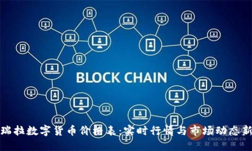 委内瑞拉数字货币价格表：实时行情与市场动态新解读