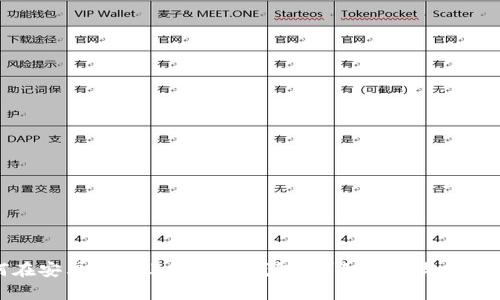 如何在安卓设备上下载TP钱包？详细指南与步骤分析