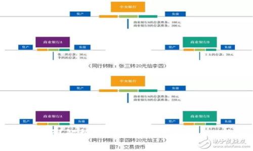 TP钱包年底会封吗？解析加密货币钱包的安全风险与应对措施