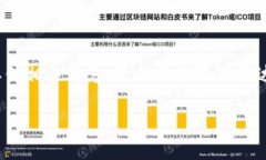 在此，我将为您详细介绍如何导入TP钱包地址二维