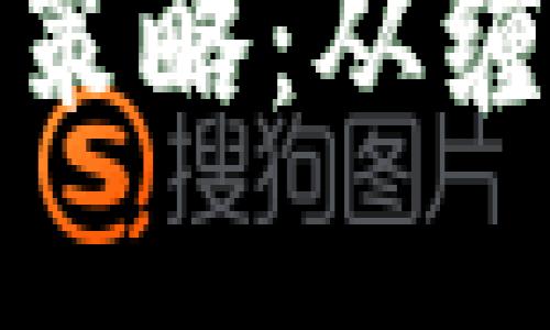 数字货币投资策略：从缠论看市场动态