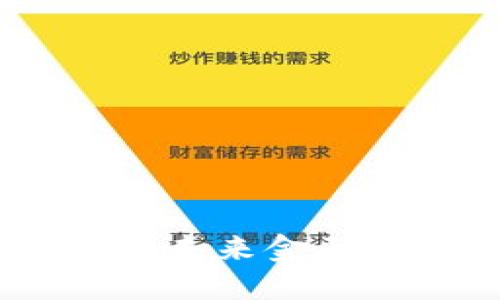 深入了解数字货币：未来金融革命的趋势与机遇