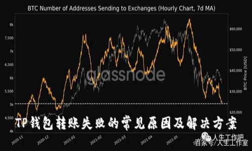 TP钱包转账失败的常见原因及解决方案
