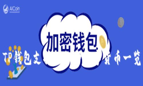 TP钱包支持的各种数字货币一览