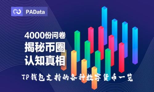 TP钱包支持的各种数字货币一览