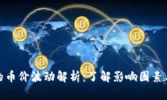 TP钱包里的币价波动解析：了解影响因素与投资策