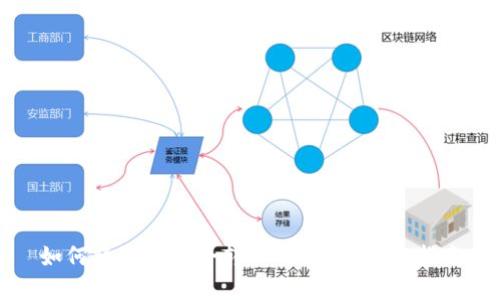 如何将资金安全转入TP钱包：完整指南