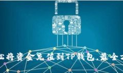 如何轻松将资金充值到TP钱包，最全方法解析